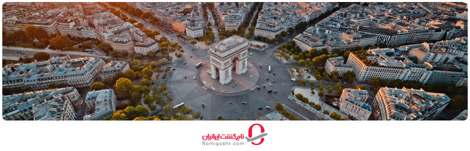 مدارک موردنیاز برای ویزای شینگن